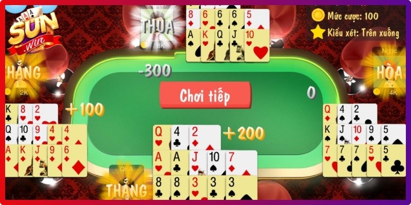 Cách Chơi Bài 6 Lá Sunwin, Nắm Chắc Luật Tự Tin Tham Gia 3 Hoàn tất và xác định điểm
