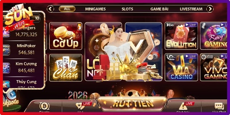 Tổng quan chương trình ưu đãi Sunwin